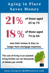 aging-in-place-saves-money