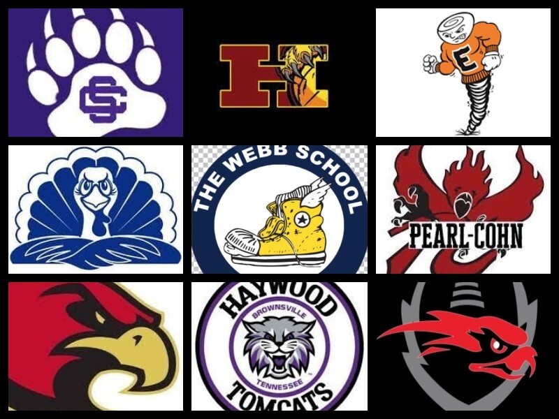 Top 10 Tennessee High School Mascots - Davidson County Source