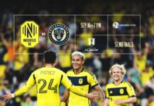 Nashville SC vs Philadelphia union
