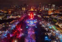 Interesting Things to Know About Nashville NYE Bash 2025