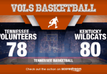 Tennessee Falls to Kentucky in Heartbreaking Final Seconds vols