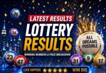Tennessee Lottery Results for May 17, 2026 lottery results
