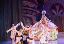 Nashville Ballet