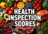 health inspection
